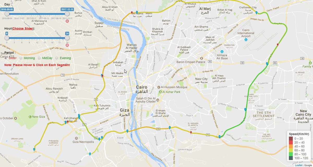 开罗道路地图
